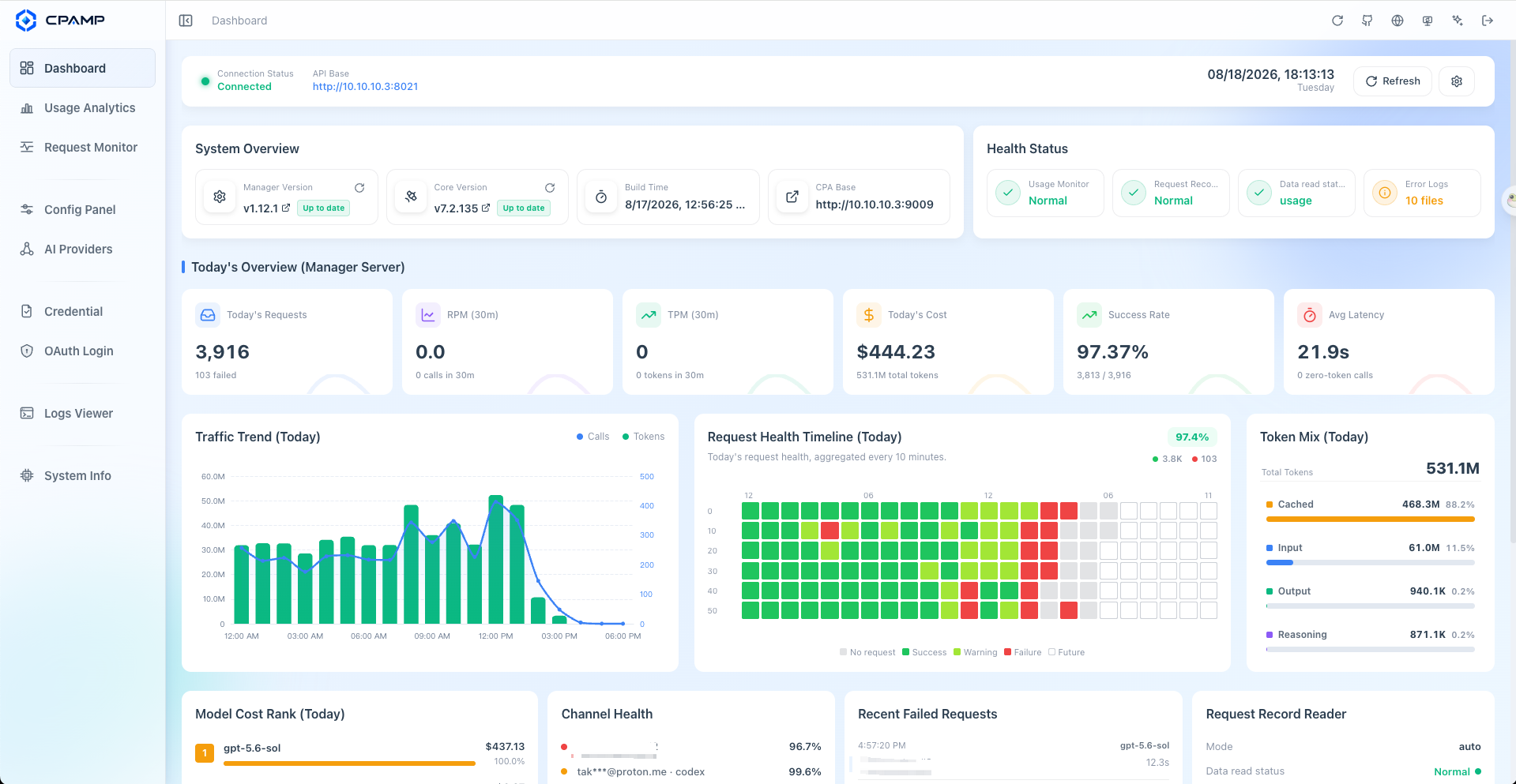 CPA Manager Plus dashboard screenshot